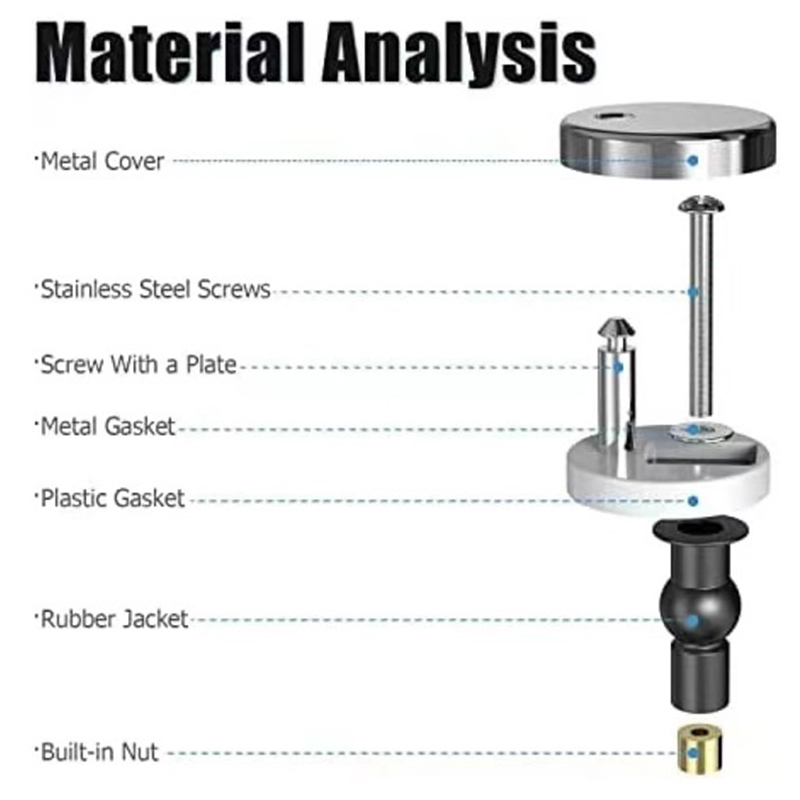 Furniture Screw Type - 2 szt. Zawiasy mocujące do deski