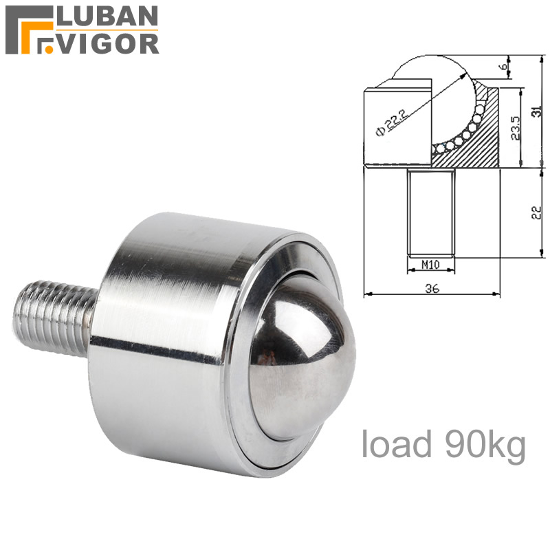 Furniture Screw Type - Precyzyjny typ kółka uniwersalna piłka z