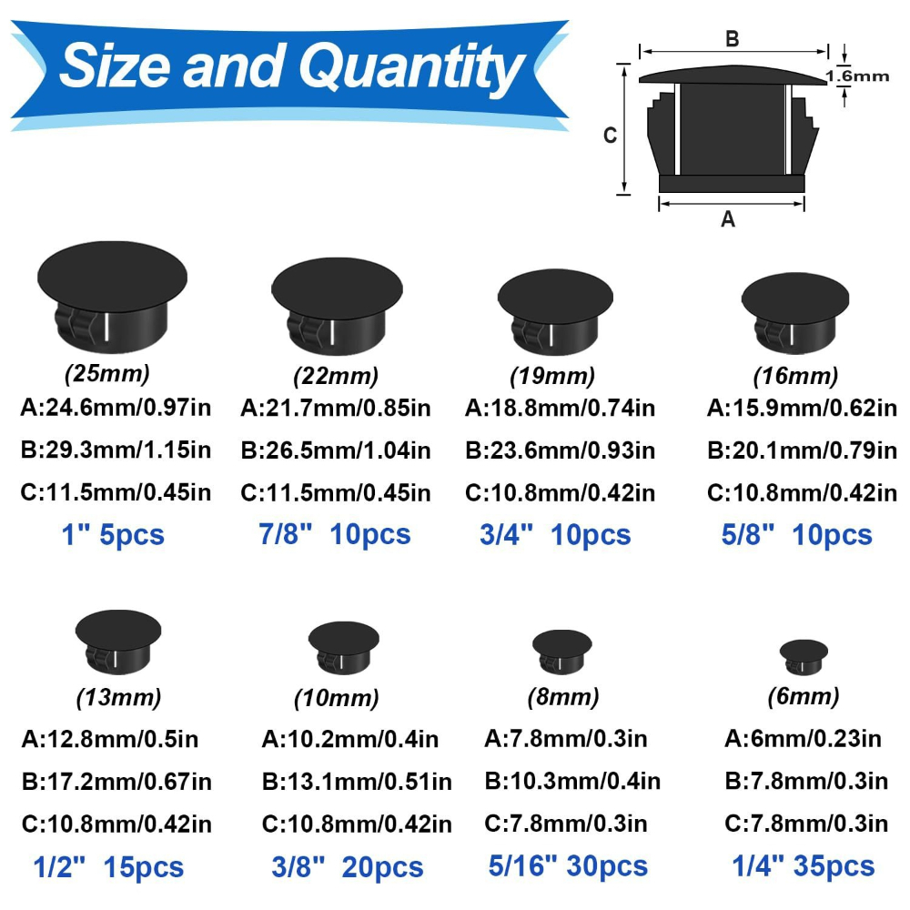 135 szt. Zaślepki śrubowe z po – Furniture Screw Type recenzja i cena