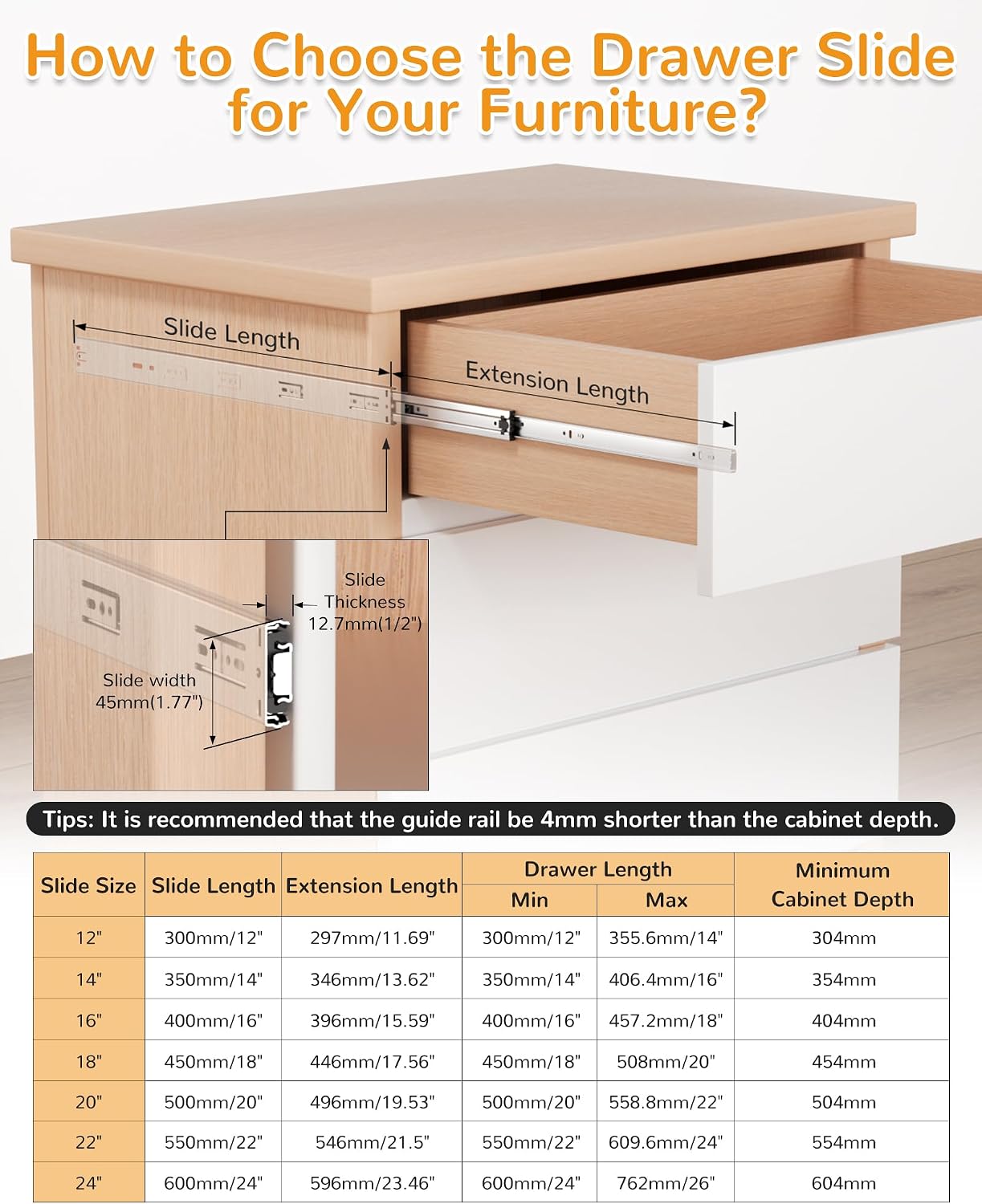 Prowadnice do szuflad 24 cale, – Drawer Slide Pair recenzja i cena