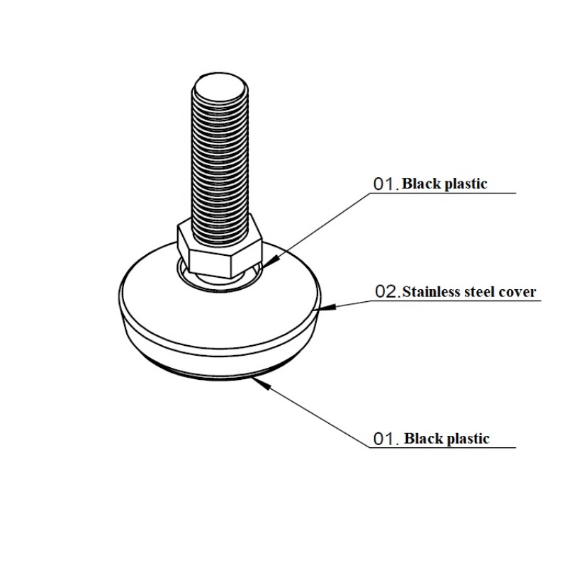 Regulowane nóżki do tokarki, g – Furniture Screw Type recenzja i cena
