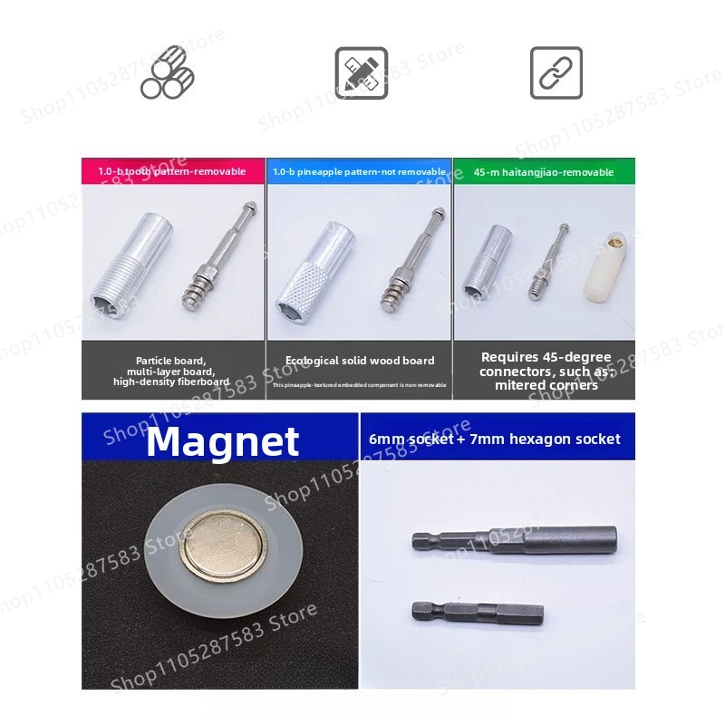 Solidne, niewidoczne złącze 2- – Furniture Screw Type recenzja i cena